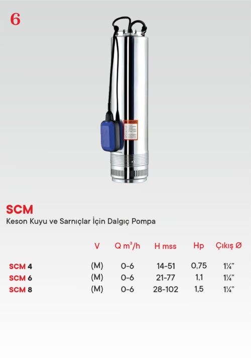 Diamond SCM Serisi