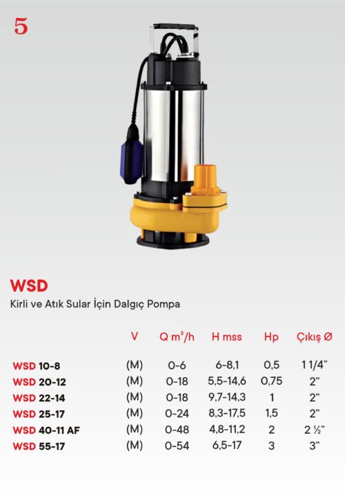 Diamond WSD Serisi